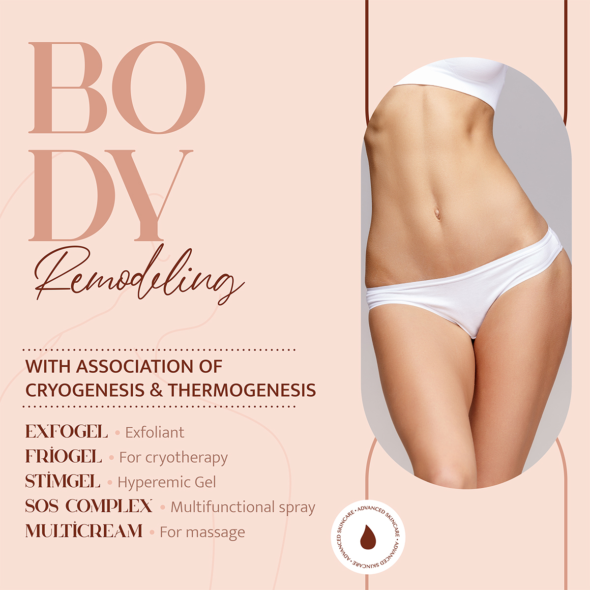 Body Remodeling Protocol